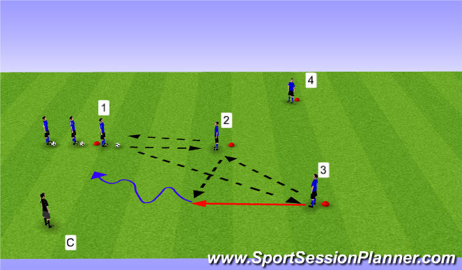 Football/Soccer Session Plan Drill (Colour): Tech Warm Up 2