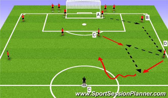 Football/Soccer Session Plan Drill (Colour): Tech/Tact Warm Up