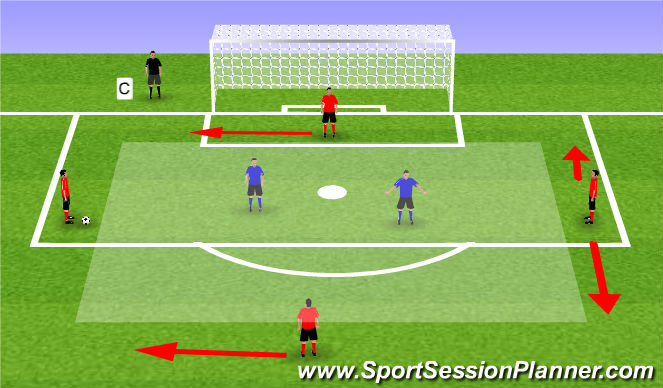 Football/Soccer Session Plan Drill (Colour): Small Sided Activity