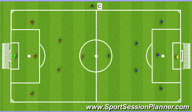 Football/Soccer Session Plan Drill (Colour): Match