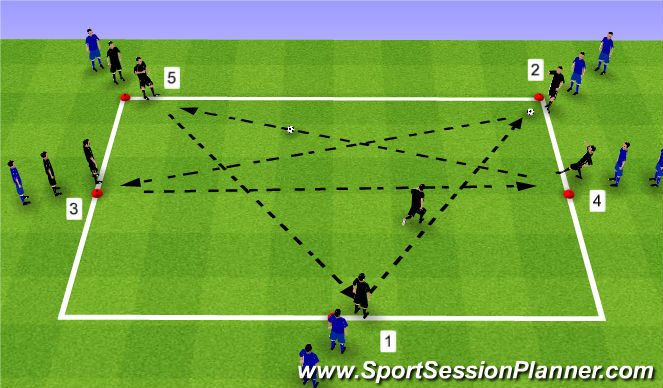 Football/Soccer Session Plan Drill (Colour): Hex Passing Warm-Up