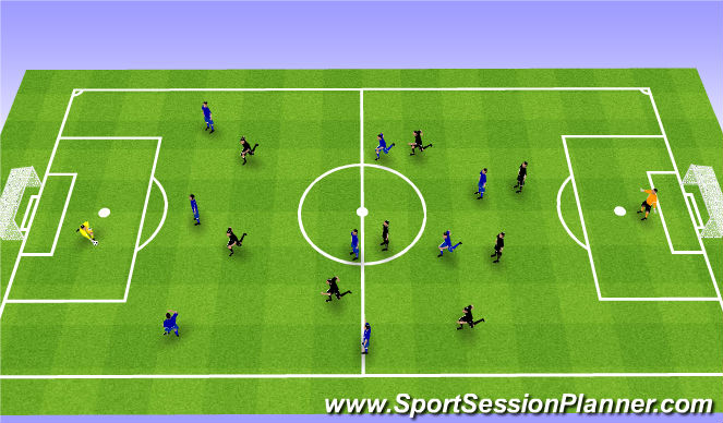 Football/Soccer Session Plan Drill (Colour): Small Sided Game