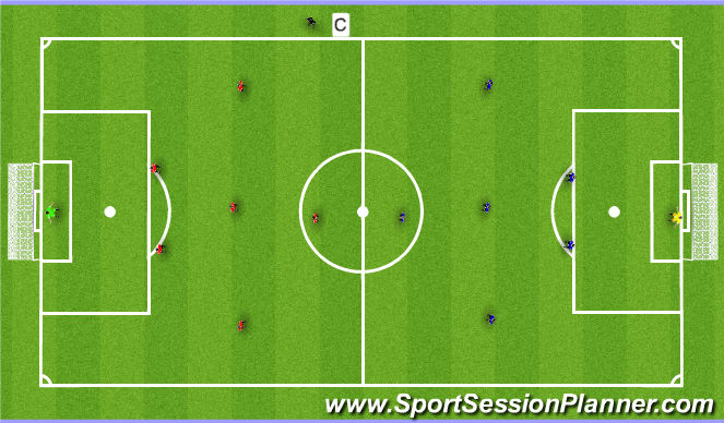 Football/Soccer Session Plan Drill (Colour): Match