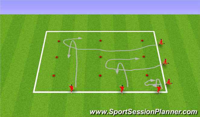 Football/Soccer Session Plan Drill (Colour): Ball Manipulation