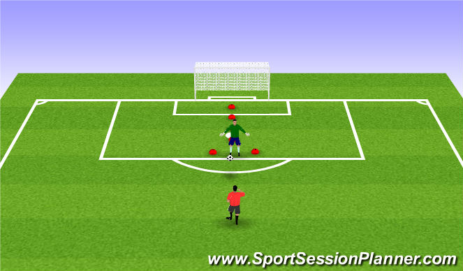 Football/Soccer Session Plan Drill (Colour): Fast Feet