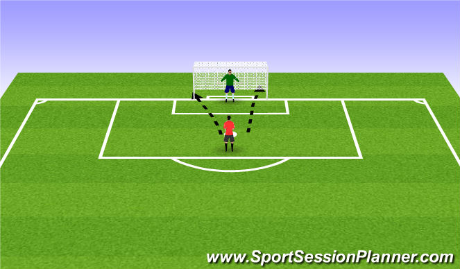 Football/Soccer Session Plan Drill (Colour): Saves