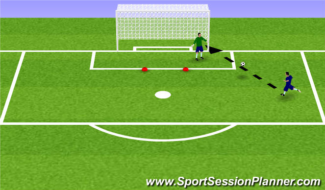 Football/Soccer Session Plan Drill (Colour): Shots