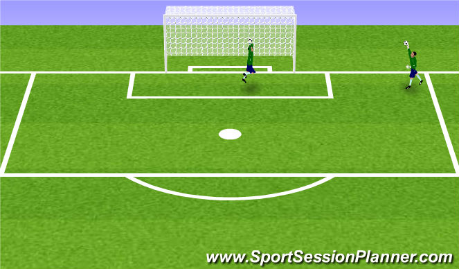 Football/Soccer Session Plan Drill (Colour): Crosses and more