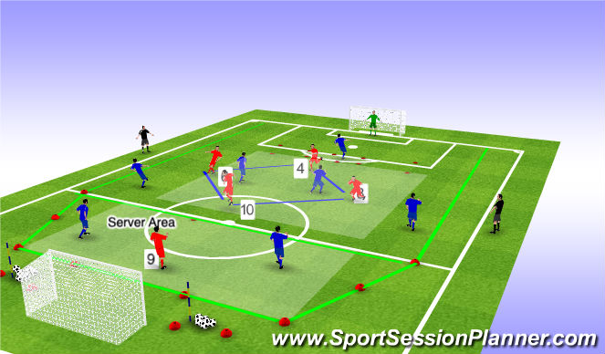 Football/Soccer Session Plan Drill (Colour): Organisation