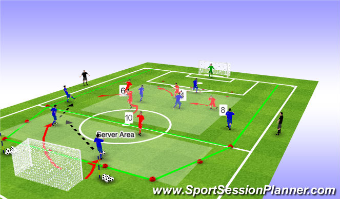 Football/Soccer Session Plan Drill (Colour): Playing Around/Through. Problem 1