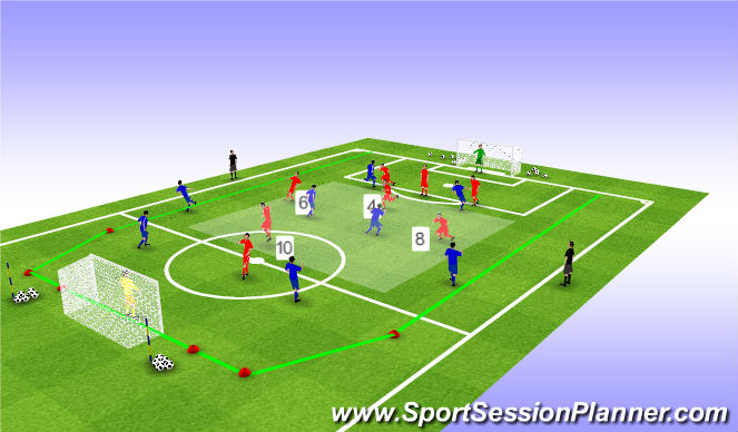 Football/Soccer Session Plan Drill (Colour): Small Sided Game