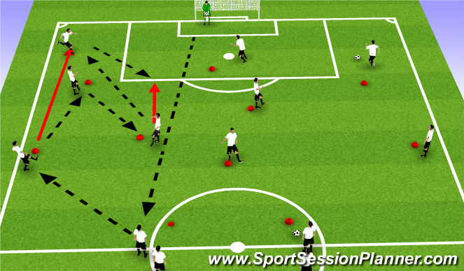 Football/Soccer Session Plan Drill (Colour): Play Through PT2