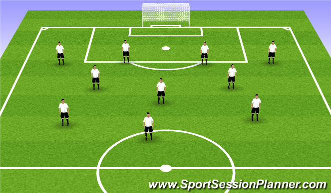 Football/Soccer Session Plan Drill (Colour): 4-3-3