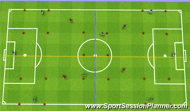 Football/Soccer Session Plan Drill (Colour): SSG Switching the Play