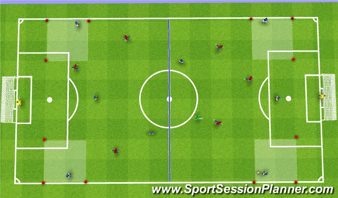 Football/Soccer Session Plan Drill (Colour): SSG Switching the play + goal