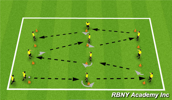 Football/Soccer Session Plan Drill (Colour): Passing Ladder