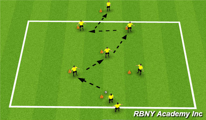 Football/Soccer Session Plan Drill (Colour): Double Diamond