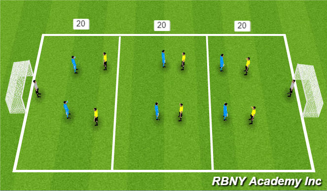 Football/Soccer Session Plan Drill (Colour): Screen 5