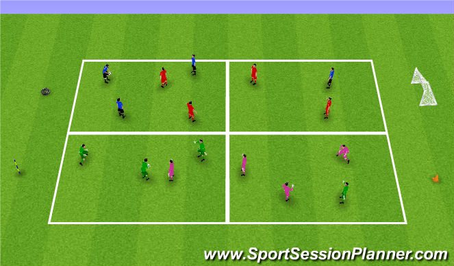 Football/Soccer Session Plan Drill (Colour): Games