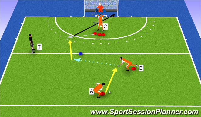 Hockey Session Plan Drill (Colour): Disguise reverse