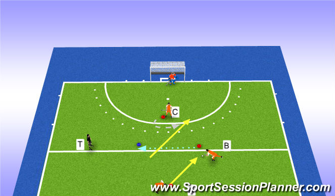 Hockey Session Plan Drill (Colour): Disguise forehand