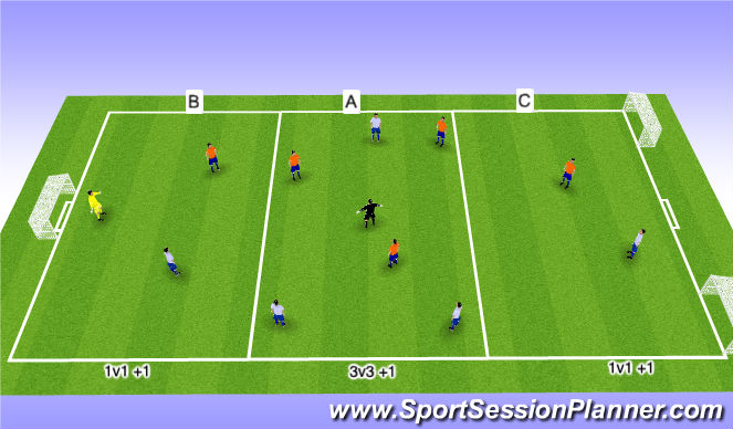 Football/Soccer: Sample jan 19 (Tactical: Combination play, Beginner)