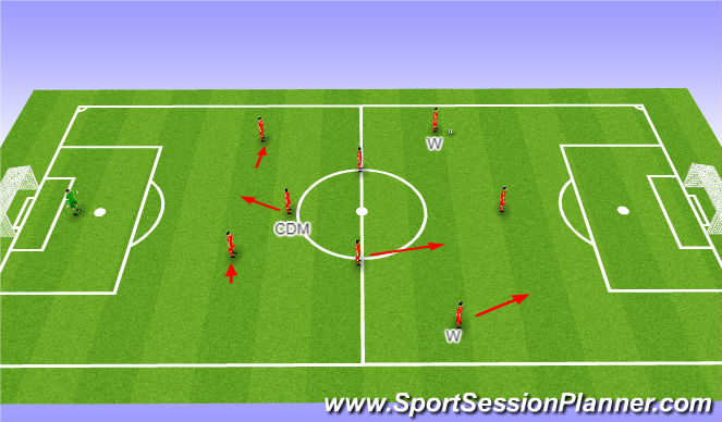 Football/Soccer Session Plan Drill (Colour): 2-3-3 attack(wide)