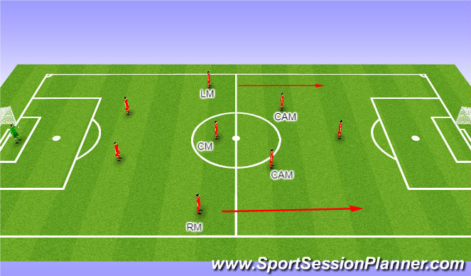 Football/Soccer Session Plan Drill (Colour): 2-3-2-1