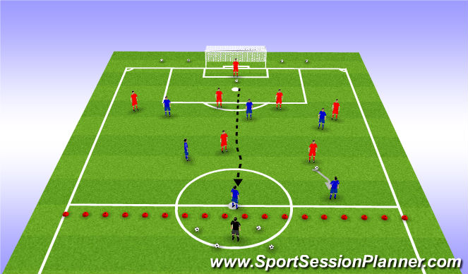 Football/Soccer Session Plan Drill (Colour): FUCNTIONAL PRACTICE