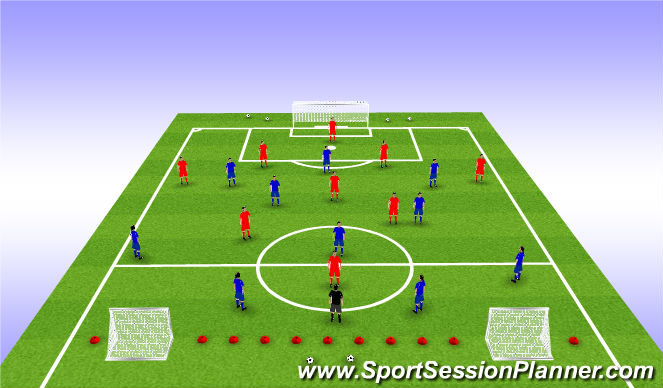 Football/Soccer Session Plan Drill (Colour): PHASE OF PLAY