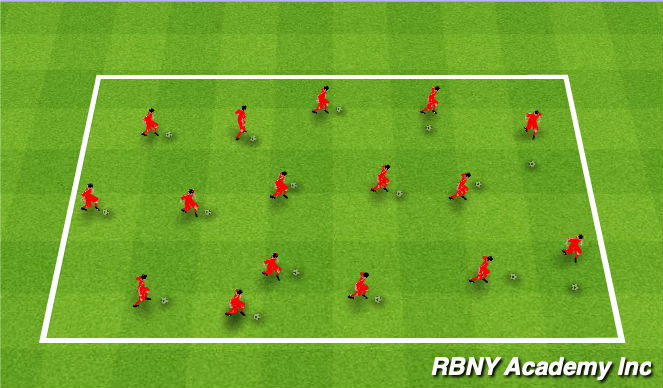 Football/Soccer Session Plan Drill (Colour): Technical Warm-Up