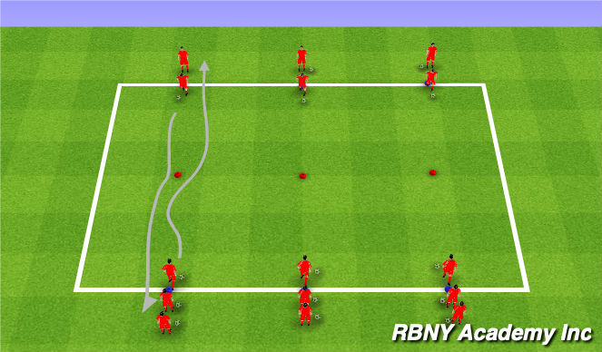 Football/Soccer Session Plan Drill (Colour): Main Theme 1