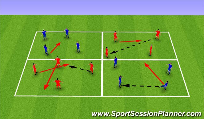 Football/Soccer Session Plan Drill (Colour): Screen 1