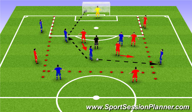 Football/Soccer Session Plan Drill (Colour): Screen 2