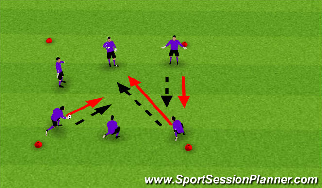 Football/Soccer Session Plan Drill (Colour): Warm Up