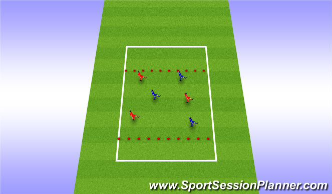 Football/Soccer Session Plan Drill (Colour): SSG end zone