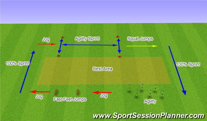 Football/Soccer Session Plan Drill (Colour): Fitness