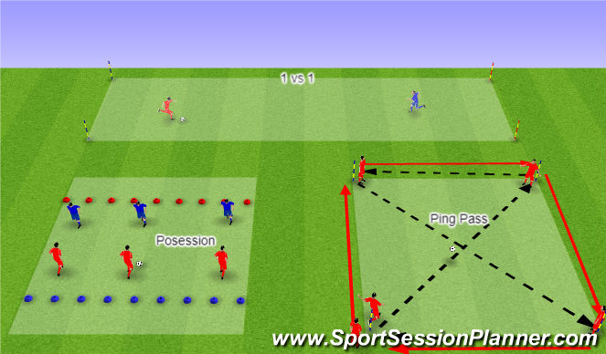 Football/Soccer Session Plan Drill (Colour): Drills