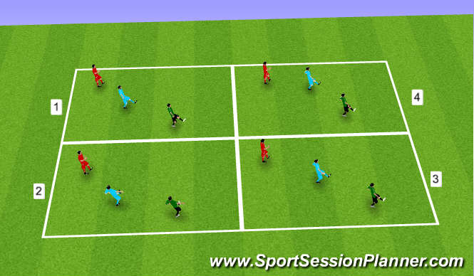 Football/Soccer Session Plan Drill (Colour): PORS 1