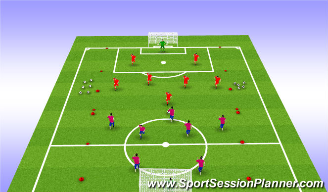 Football/Soccer Session Plan Drill (Colour): Game