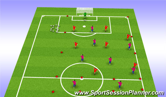 Football/Soccer Session Plan Drill (Colour): Analytical