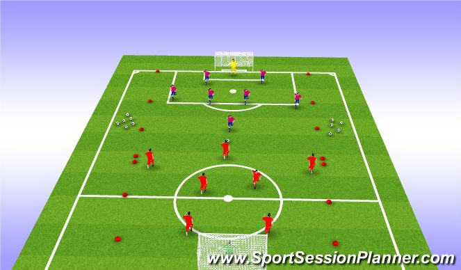 Football/Soccer Session Plan Drill (Colour): Game