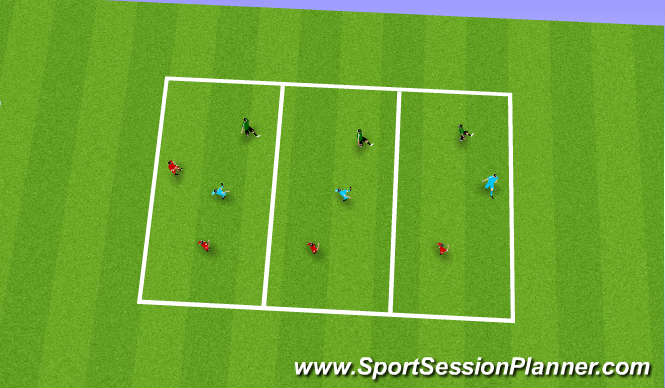 Football/Soccer Session Plan Drill (Colour): PORS 2