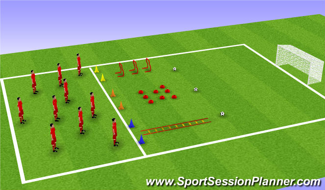 Football/Soccer Session Plan Drill (Colour): Screen 1