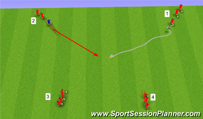 Football/Soccer Session Plan Drill (Colour): Screen 1