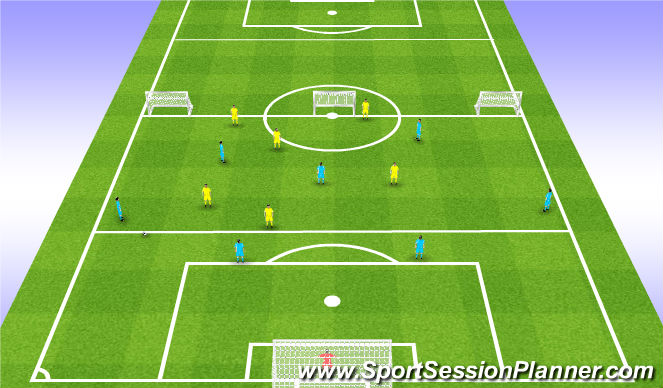 Football/Soccer Session Plan Drill (Colour): Condition Game