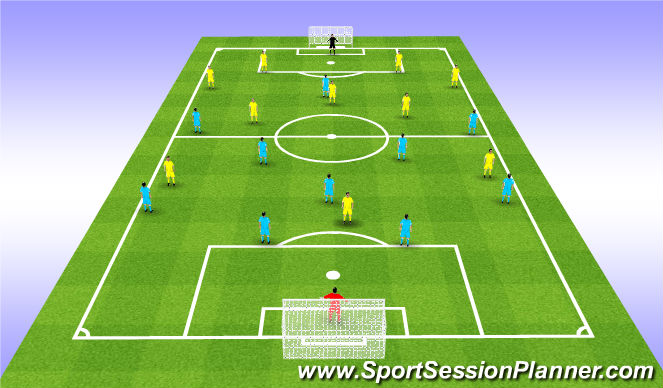 Football/Soccer Session Plan Drill (Colour): Scrimmage