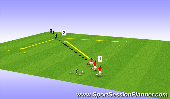 Football/Soccer Session Plan Drill (Colour): 1v1 Doddging