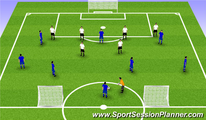 Football/Soccer Session Plan Drill (Colour): Screen 3