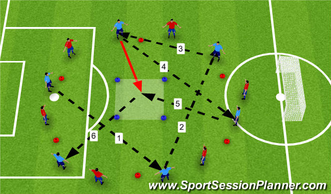 Football/Soccer Session Plan Drill (Colour): Def Awareness Rondo Warmup